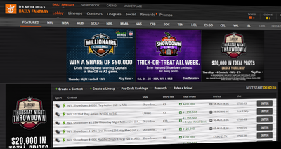 Fantasy Sports Net Gaming Revenue Hits $3.2 Million in Pennsylvania
