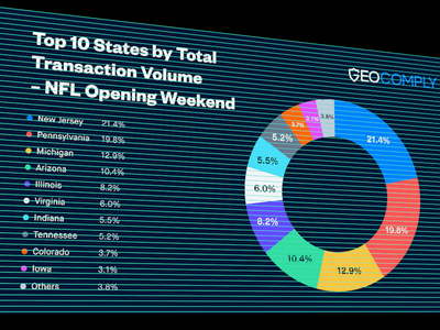 NFL Opening Weekend Set Record for Geolocation Transactions