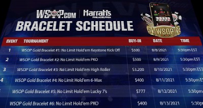 WSOP PA Entry Boosts Pennsylvania Poker Revenue to $2.6M in July