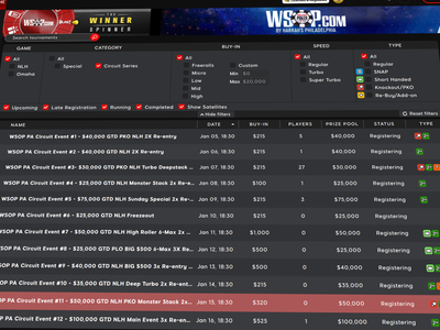 Twelve WSOP Circuit Gold Rings Up for Grabs in First WSOP PA Series of 2022